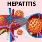 Pekan Peduli Hepatitis B