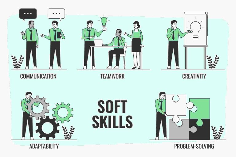 Keterampilan Penting yang Dicari Industri: Panduan Soft Skills dan Hard Skills Berdasarkan Survei Terbaru