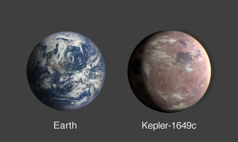 Misteri Kehidupan di Planet Kepler: Mungkinkah Ada “Bumi Kedua”?