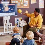 Inovasi di Ruang Kelas: Strategi Belajar Kreatif yang Mendorong Prestasi